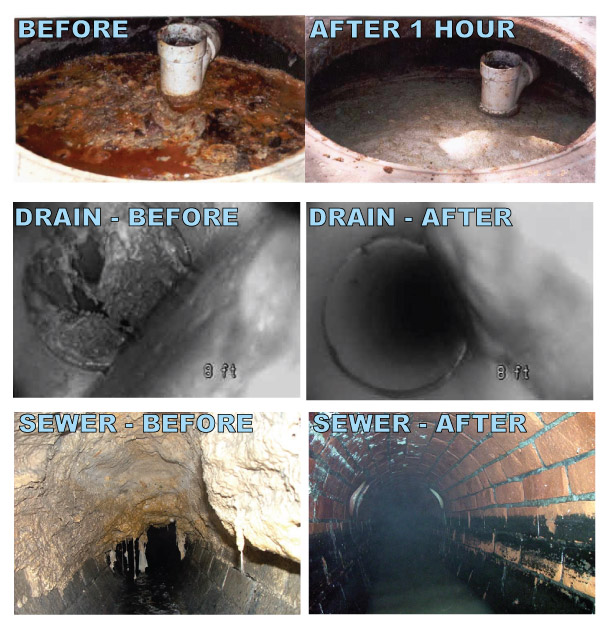 Drain Ox How it works